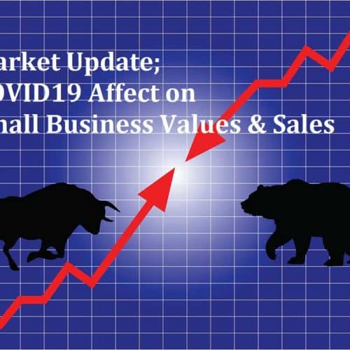 Market Update, Effect of COVID19 on Business Value and Sales